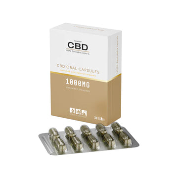 CBD Products