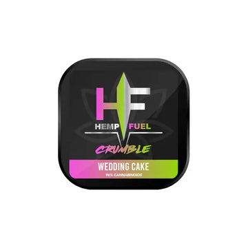 CBD Products