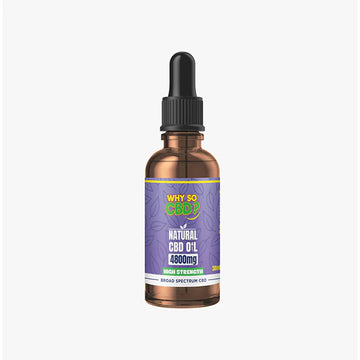 CBD Products