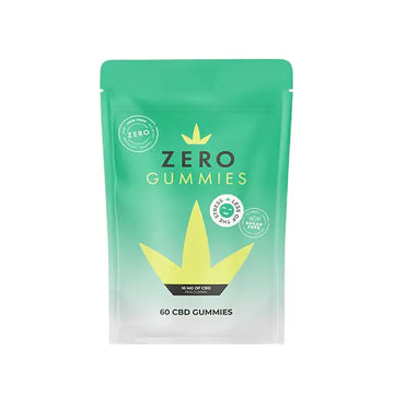 CBD Products