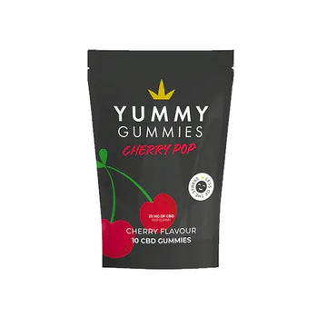 CBD Products