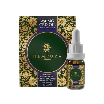 CBD Products