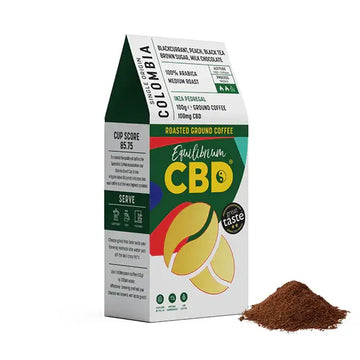 CBD Products