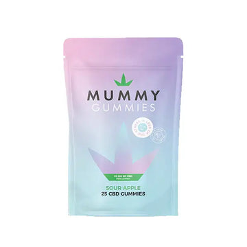 CBD Products