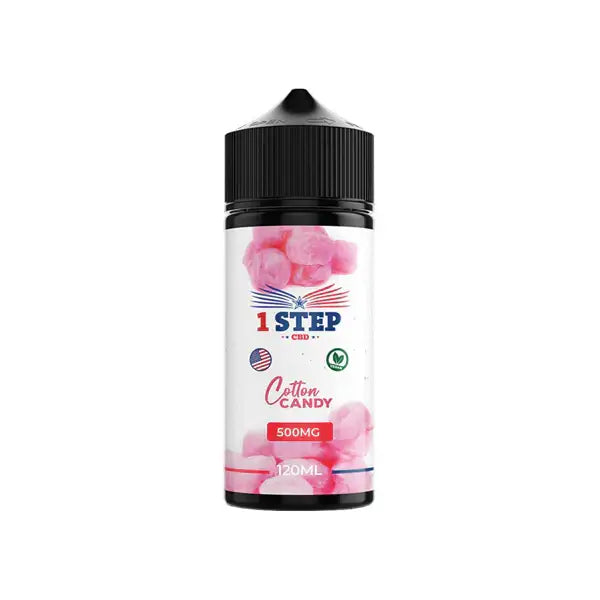 E-Liquids Flavour: Cotton Candy