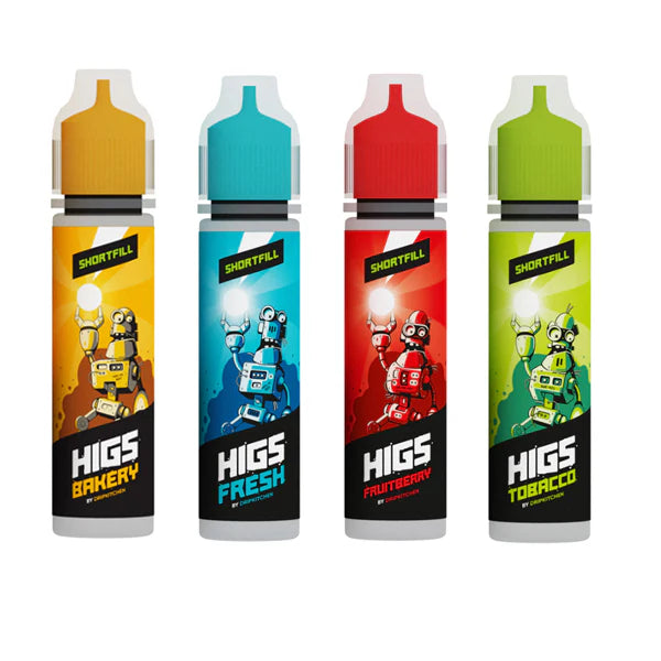 E-Liquids Flavour: Tobacco