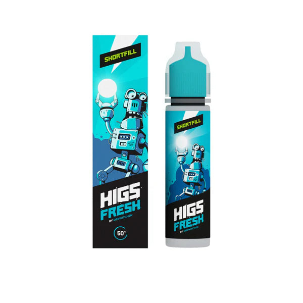 E-Liquids Flavour: Tobacco