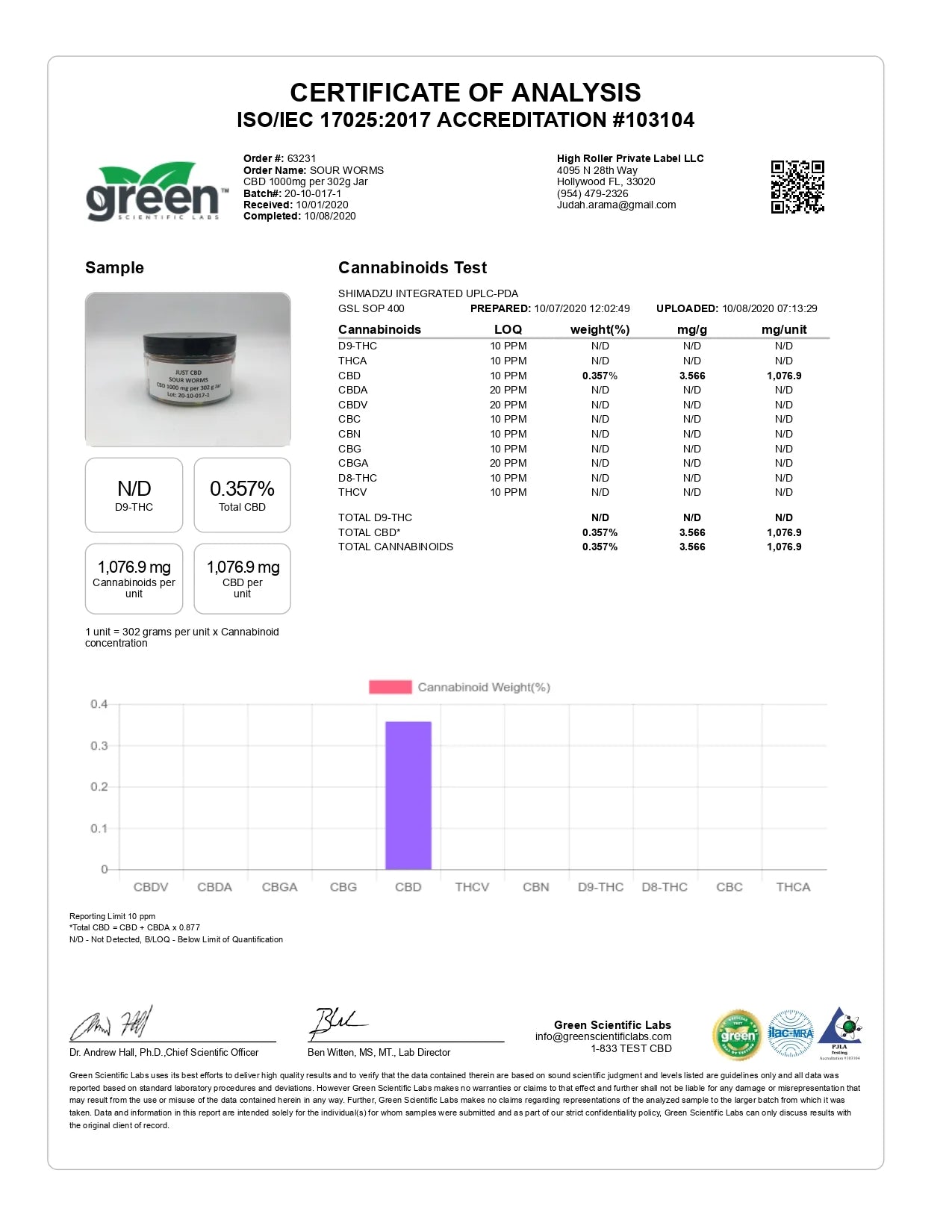 CBD Products Flavour: Sugar free worms