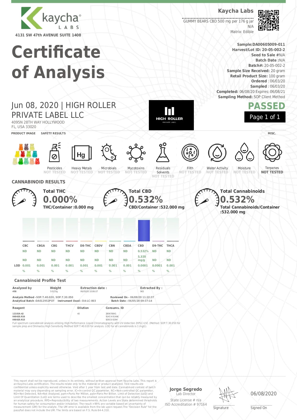 CBD Products Flavour: Gummy Bears