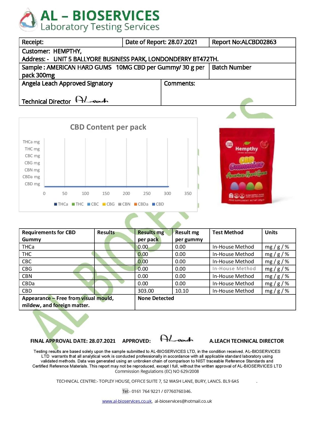 CBD Products Flavour: Pick n Mix