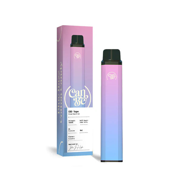 CBD Products Flavour: Blue Razz Cotton Candy