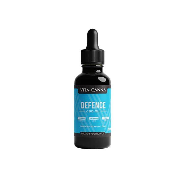 CBD Products Flavour: Defence