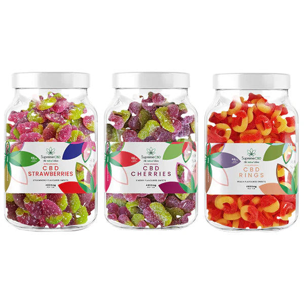 CBD Products Gummy: Cubes