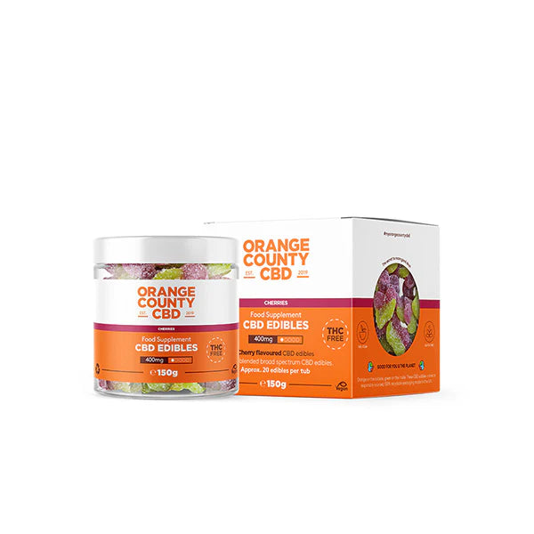 CBD Products Variety: Gummy Cherries