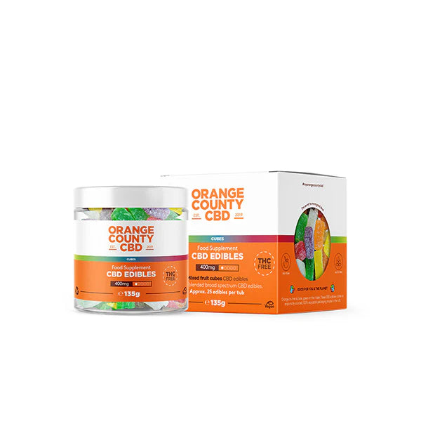 CBD Products Variety: Gummy Cubes