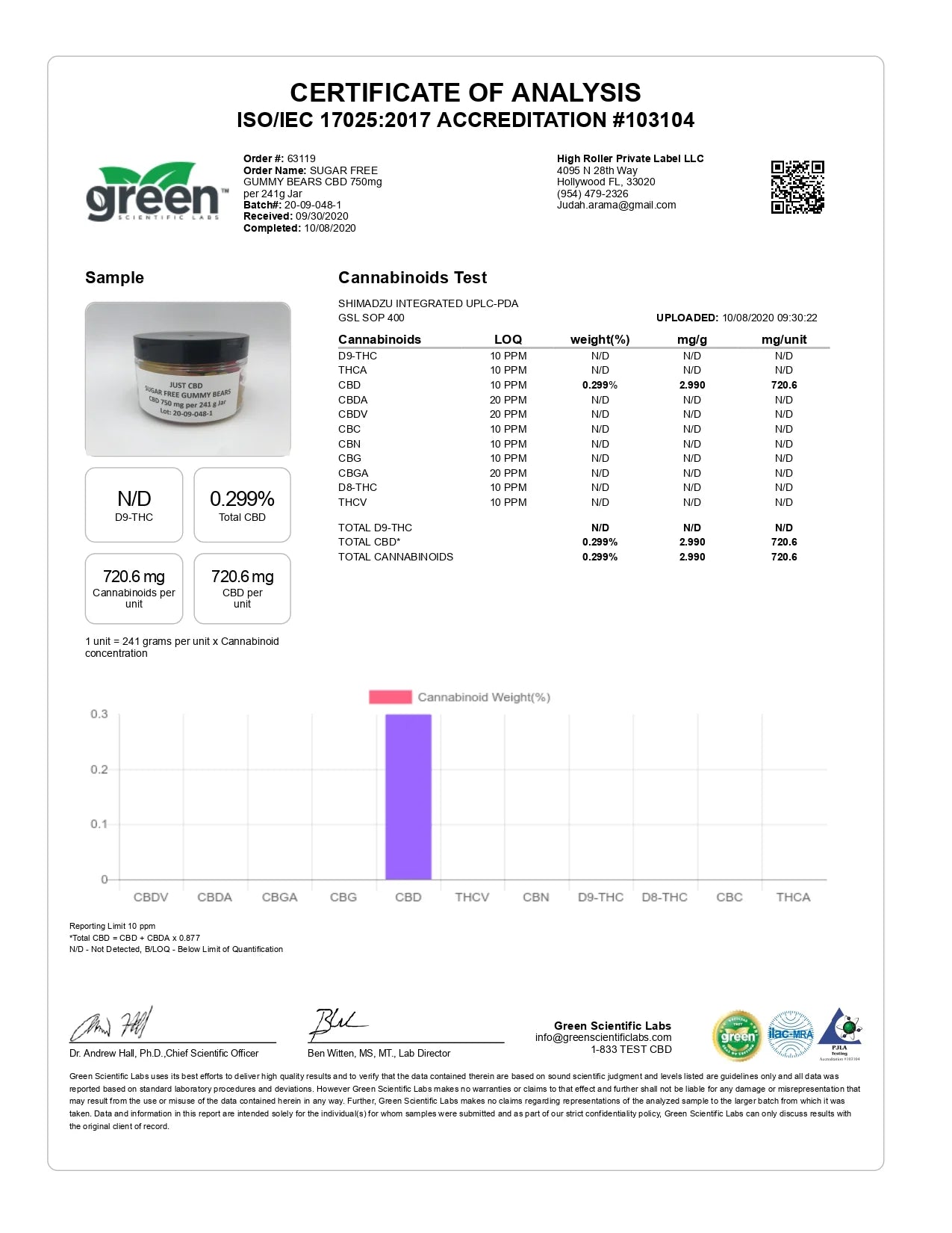 CBD Products Flavour: Gummy Bears