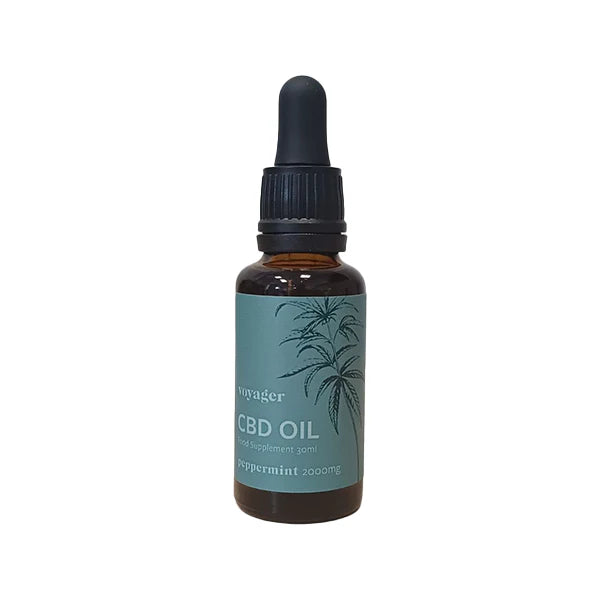 CBD Products Flavour: Peppermint