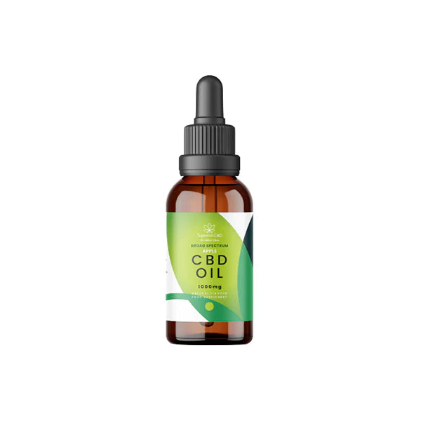 CBD Products
