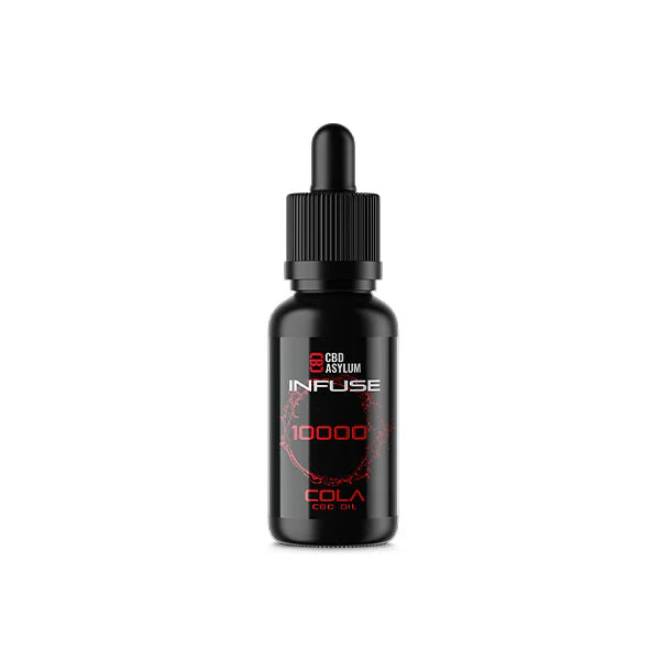 CBD Products