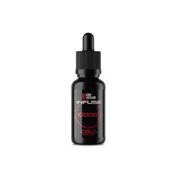 CBD Products