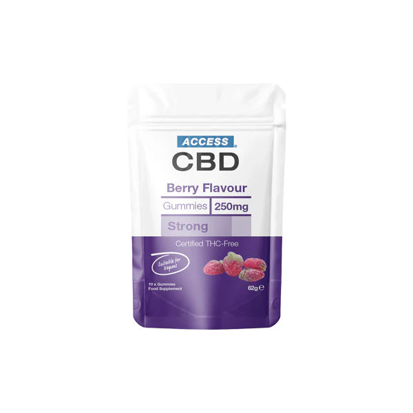 CBD Products