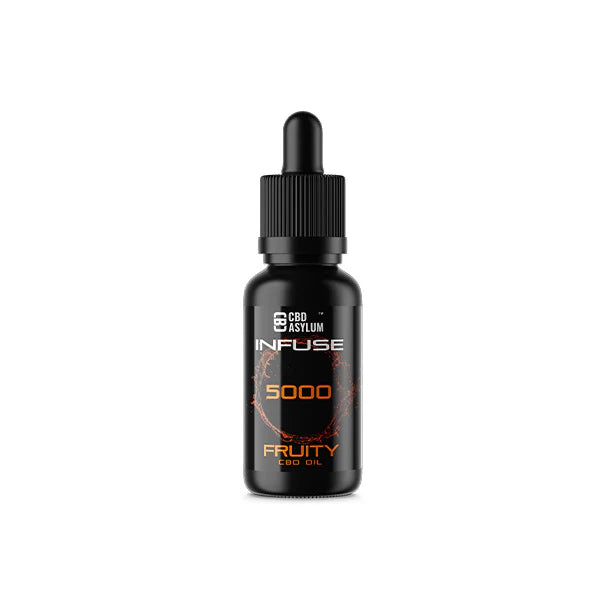 CBD Products