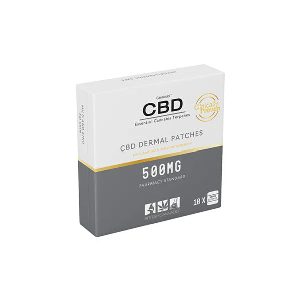 CBD Products