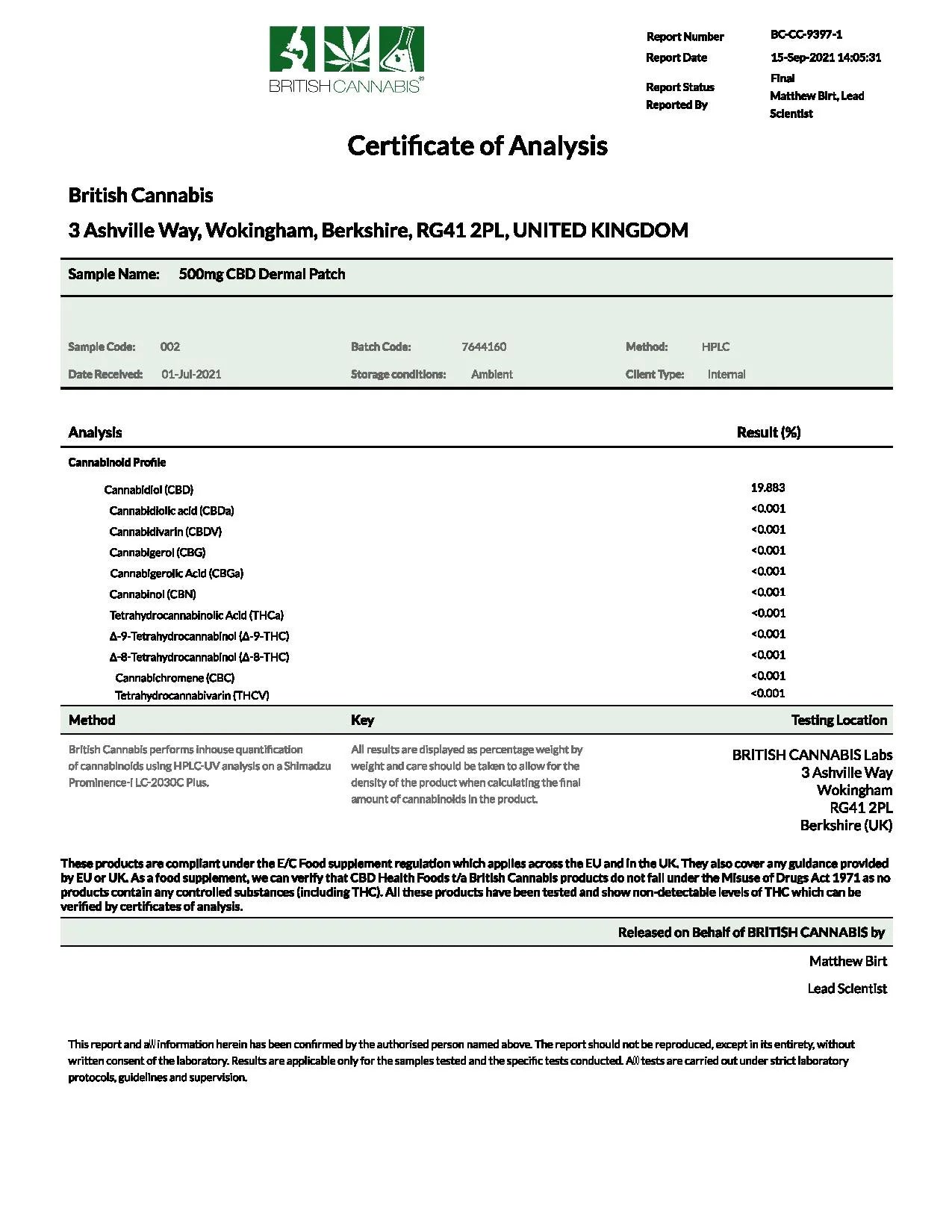 CBD Products