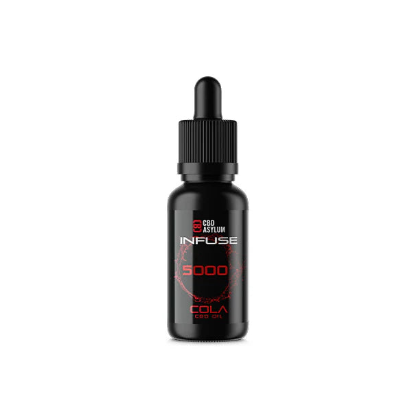 CBD Products