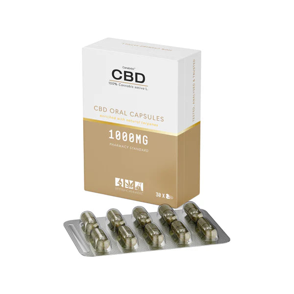 CBD Products