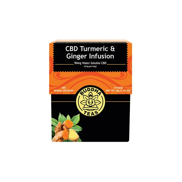 CBD Products