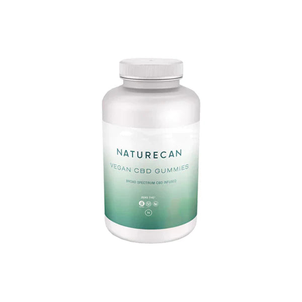 CBD Products