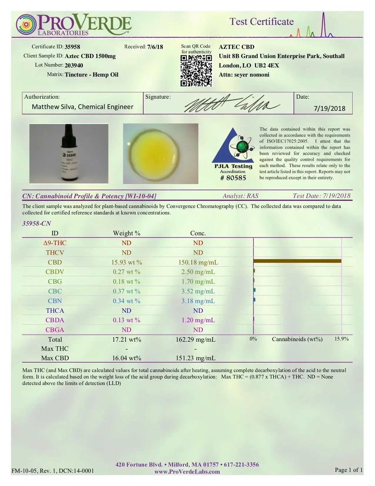 CBD Products