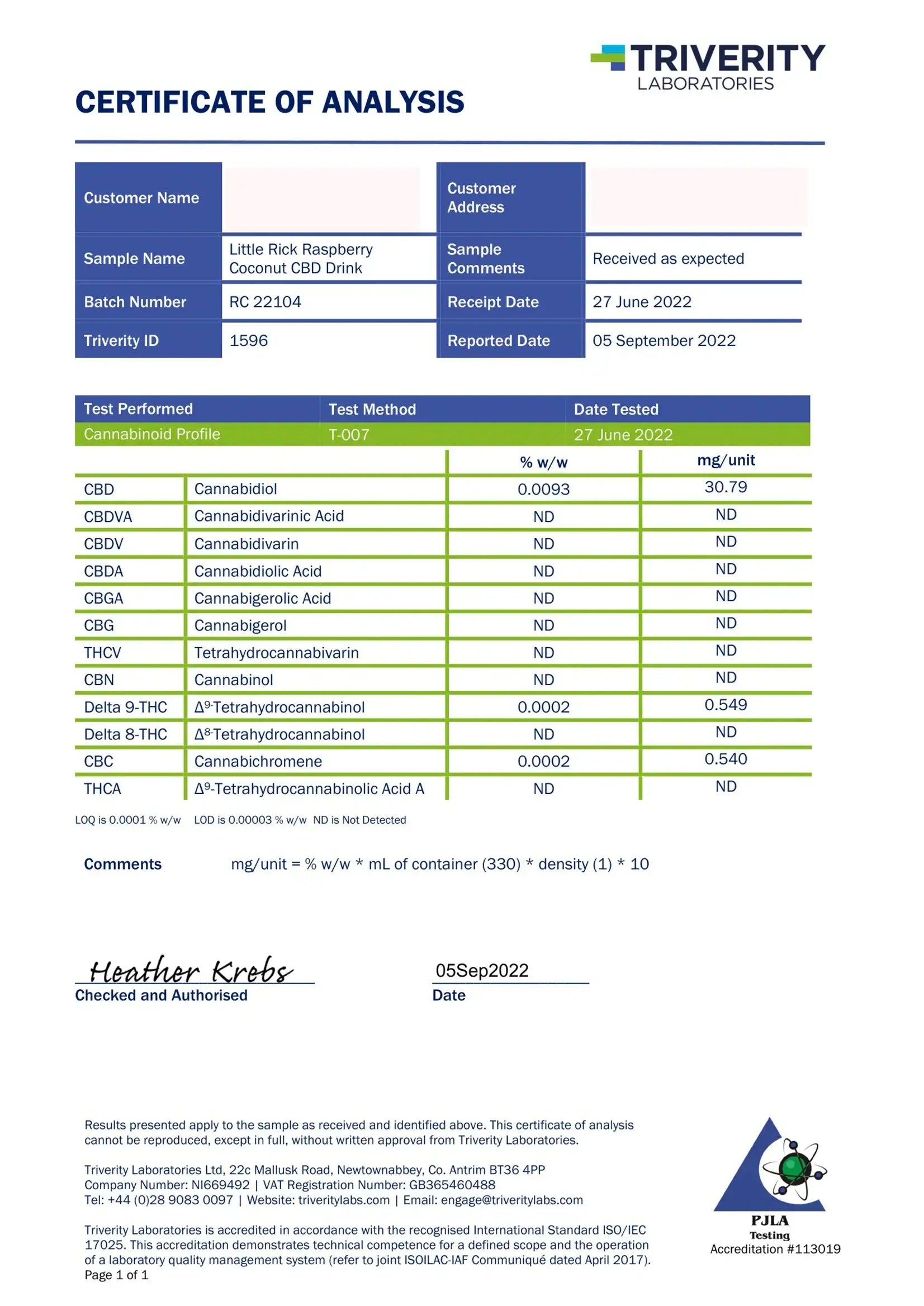 CBD Products
