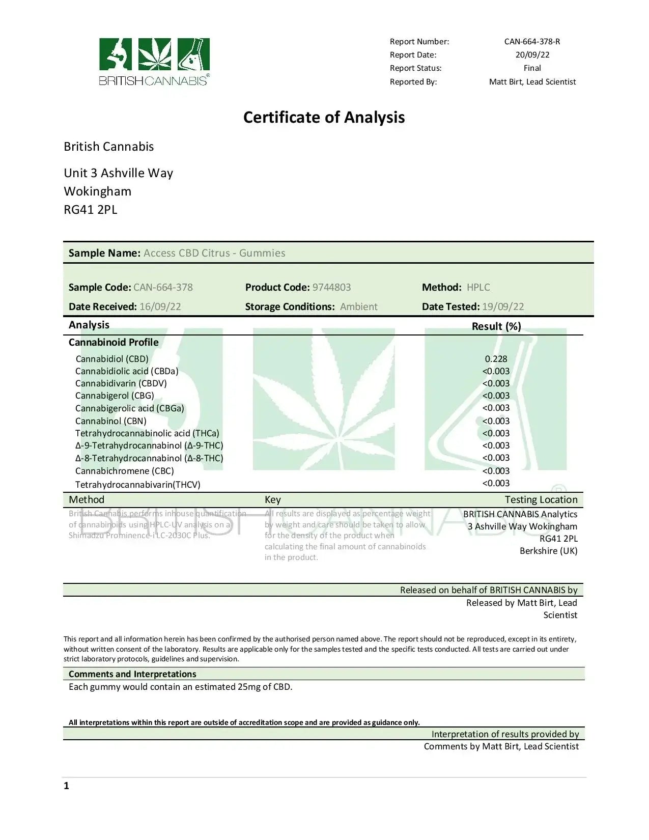 CBD Products