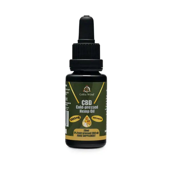 CBD Products