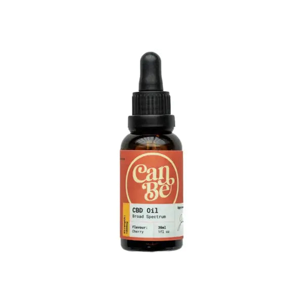 CBD Products