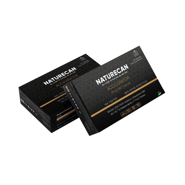 CBD Products