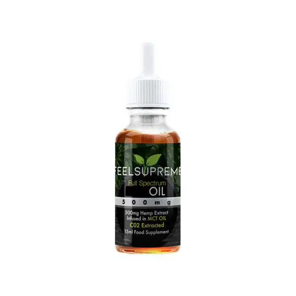 CBD Products