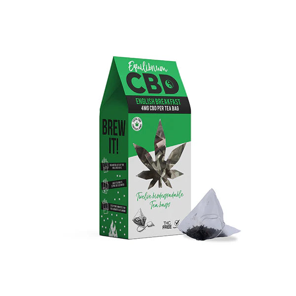 CBD Products