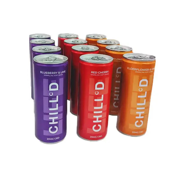 CBD Products