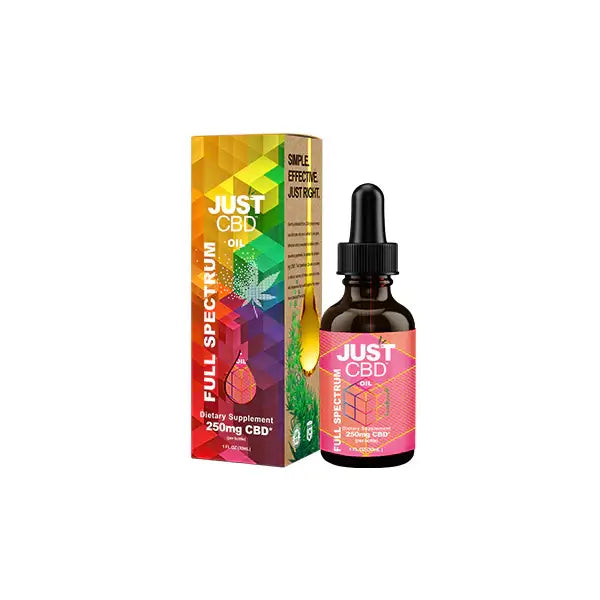 CBD Products