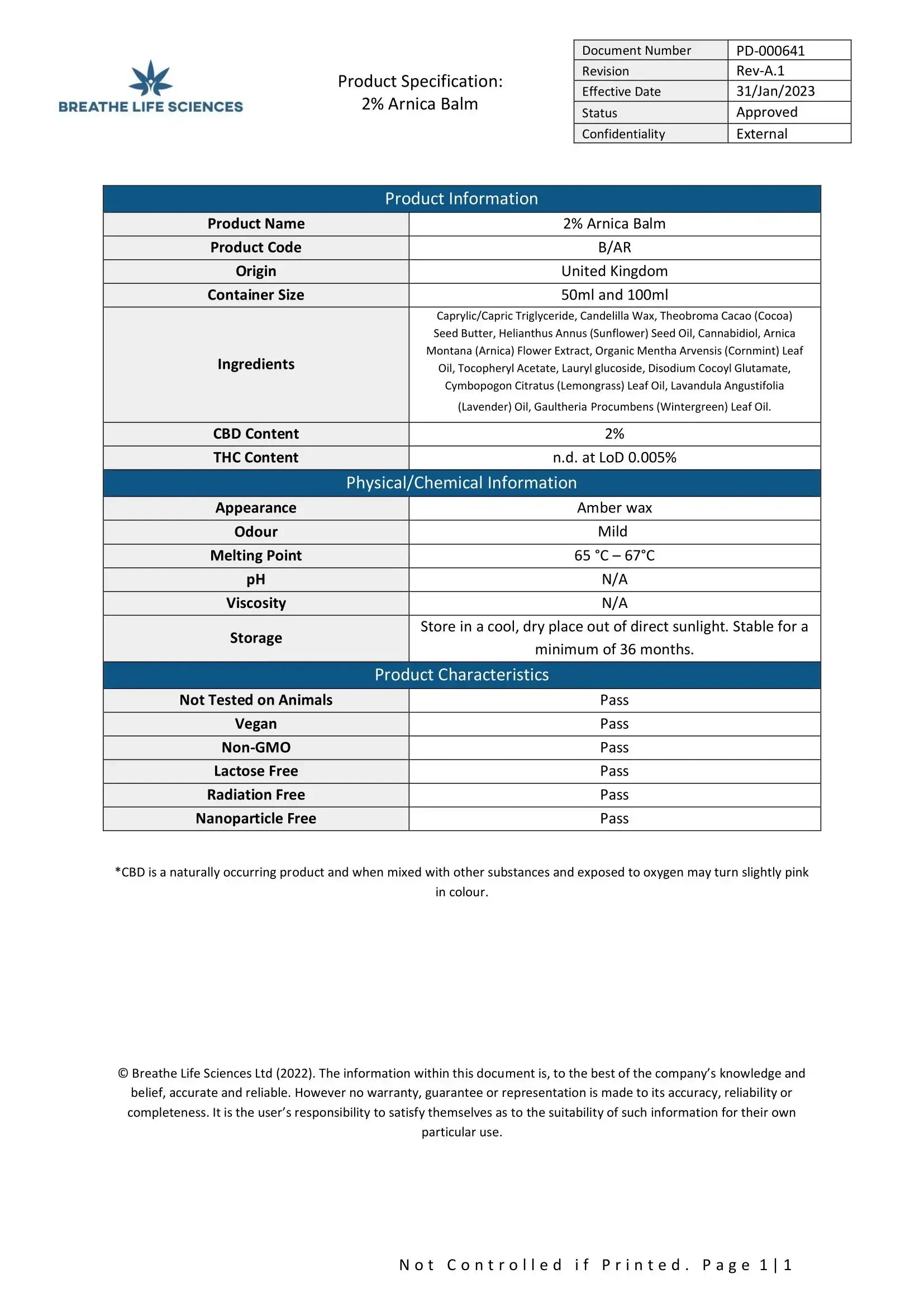 CBD Products