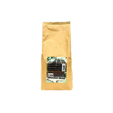 CBD Products