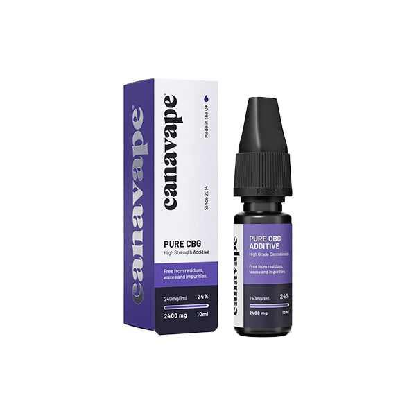 CBD Products