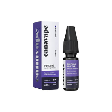 CBD Products