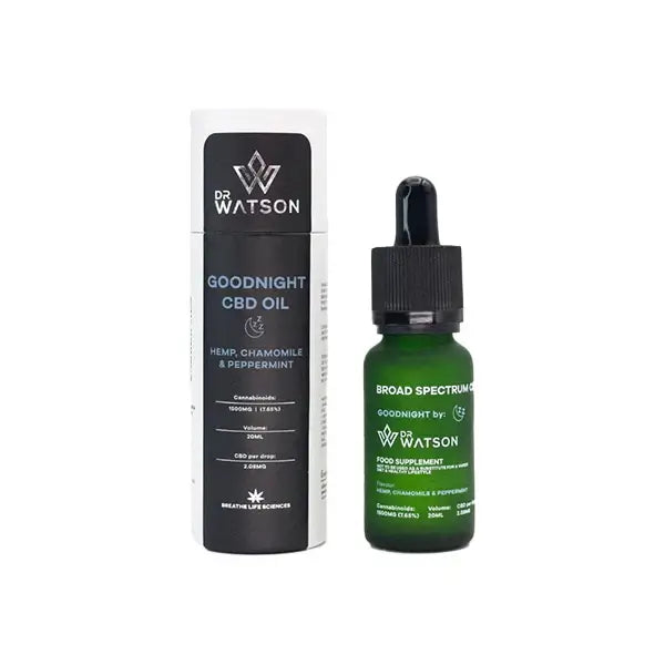 CBD Products