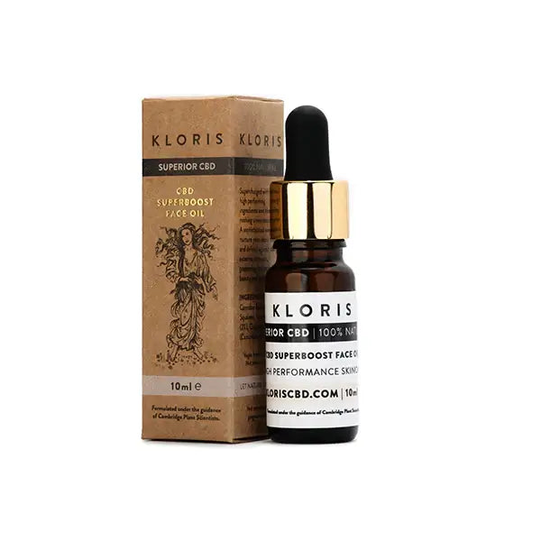 CBD Products