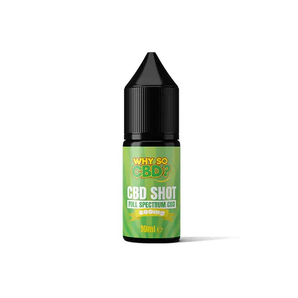 CBD Products