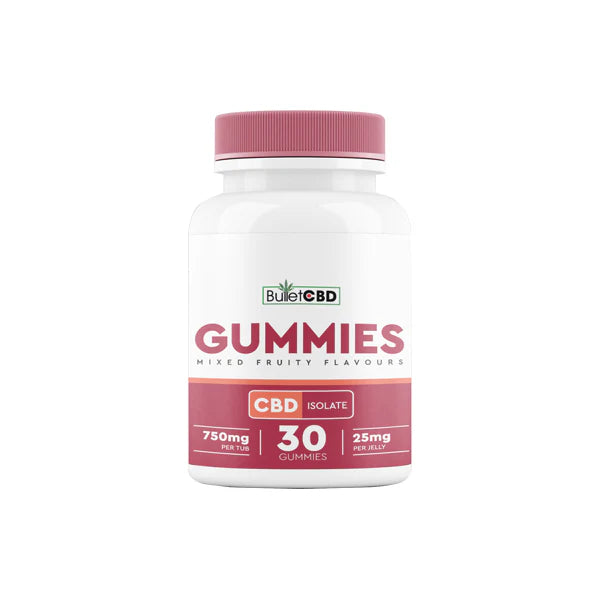 CBD Products